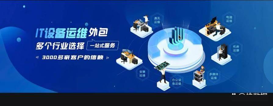 苏州生物医药公司桌面和服务器it外包方案:为it节省 30% 成本